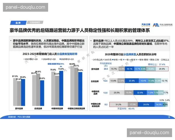 下一代网络分发协议在行业内开启内测 这种演进预示着流量瓶颈的彻底打破